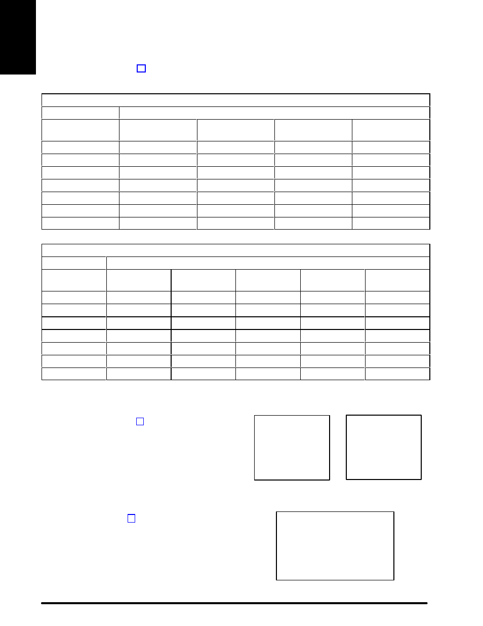 2. projector control panel | 3M MP8660 User Manual | Page 14 / 38