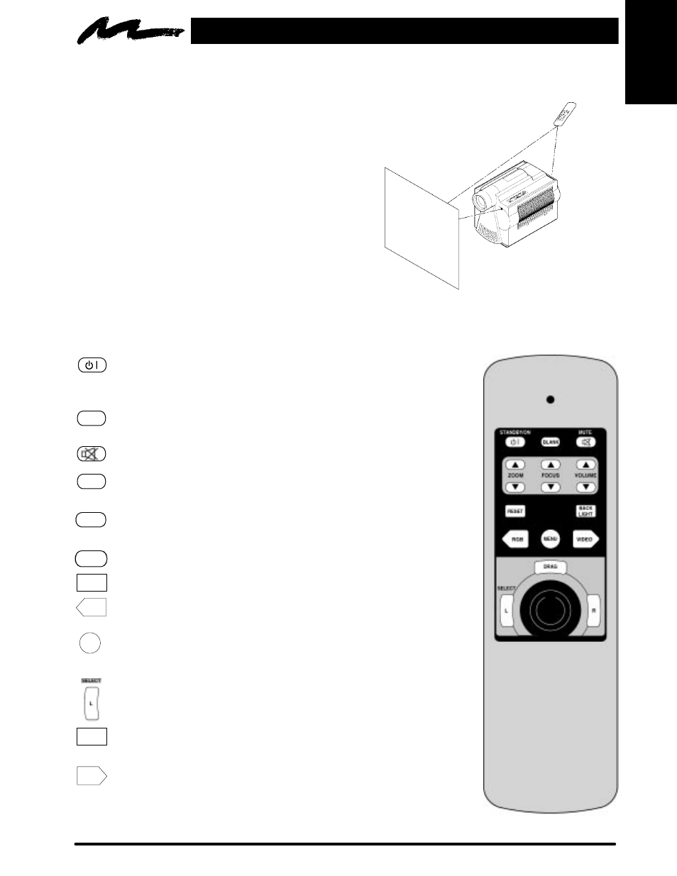 Remote control, 1. how to operate the remote control | 3M MP8660 User Manual | Page 19 / 38