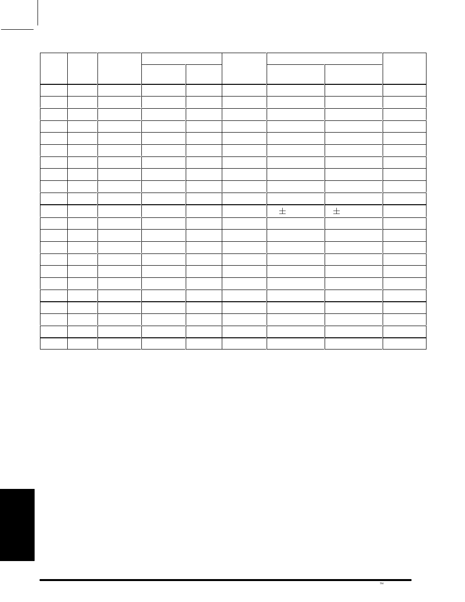 A–6. computer (rgb) signal connection modes | 3M MP8660 User Manual | Page 31 / 38