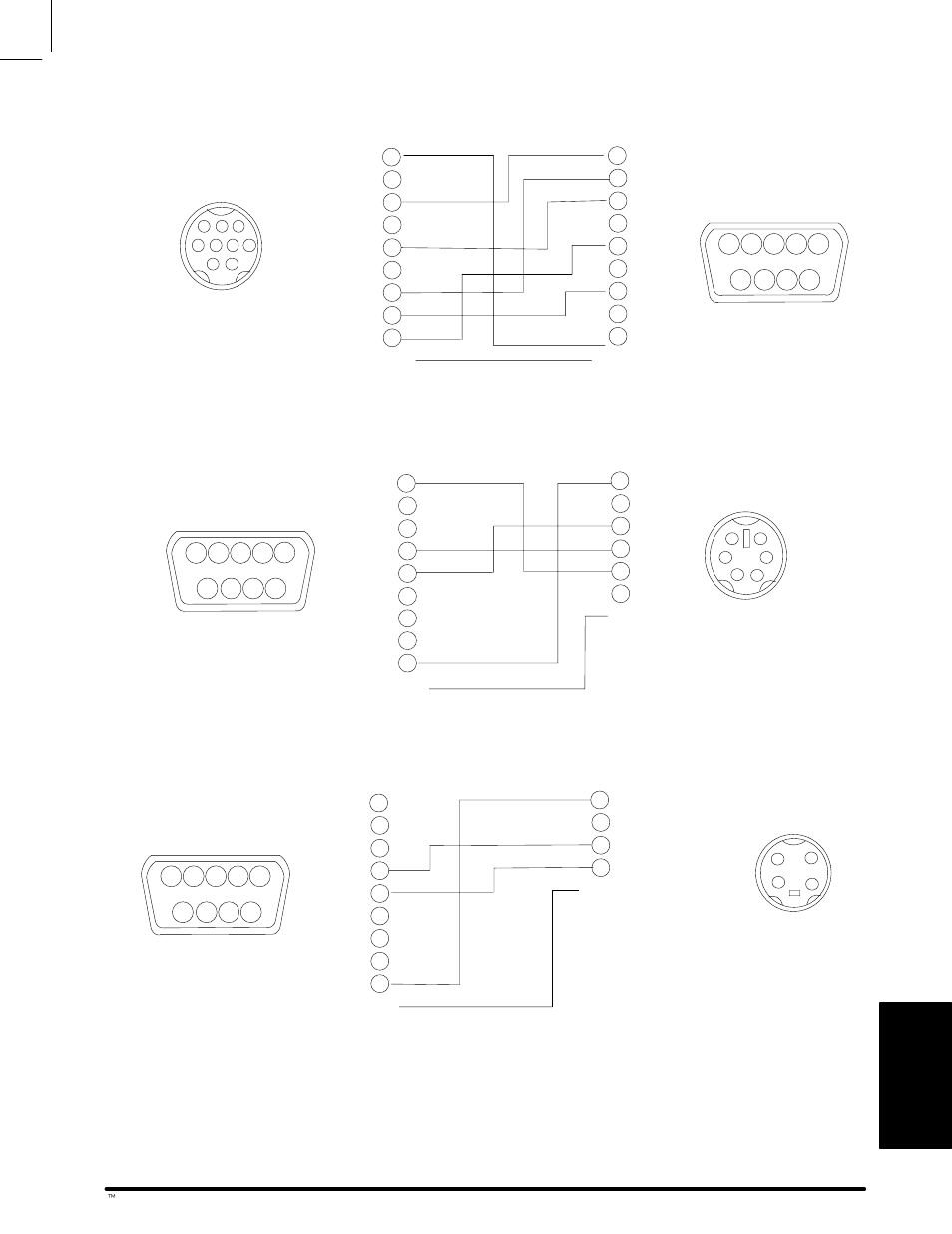 A–7. mouse emulation connections, Serial mouse cable, Ps/2 adaptor cable | Adb adaptor cable | 3M MP8660 User Manual | Page 32 / 38