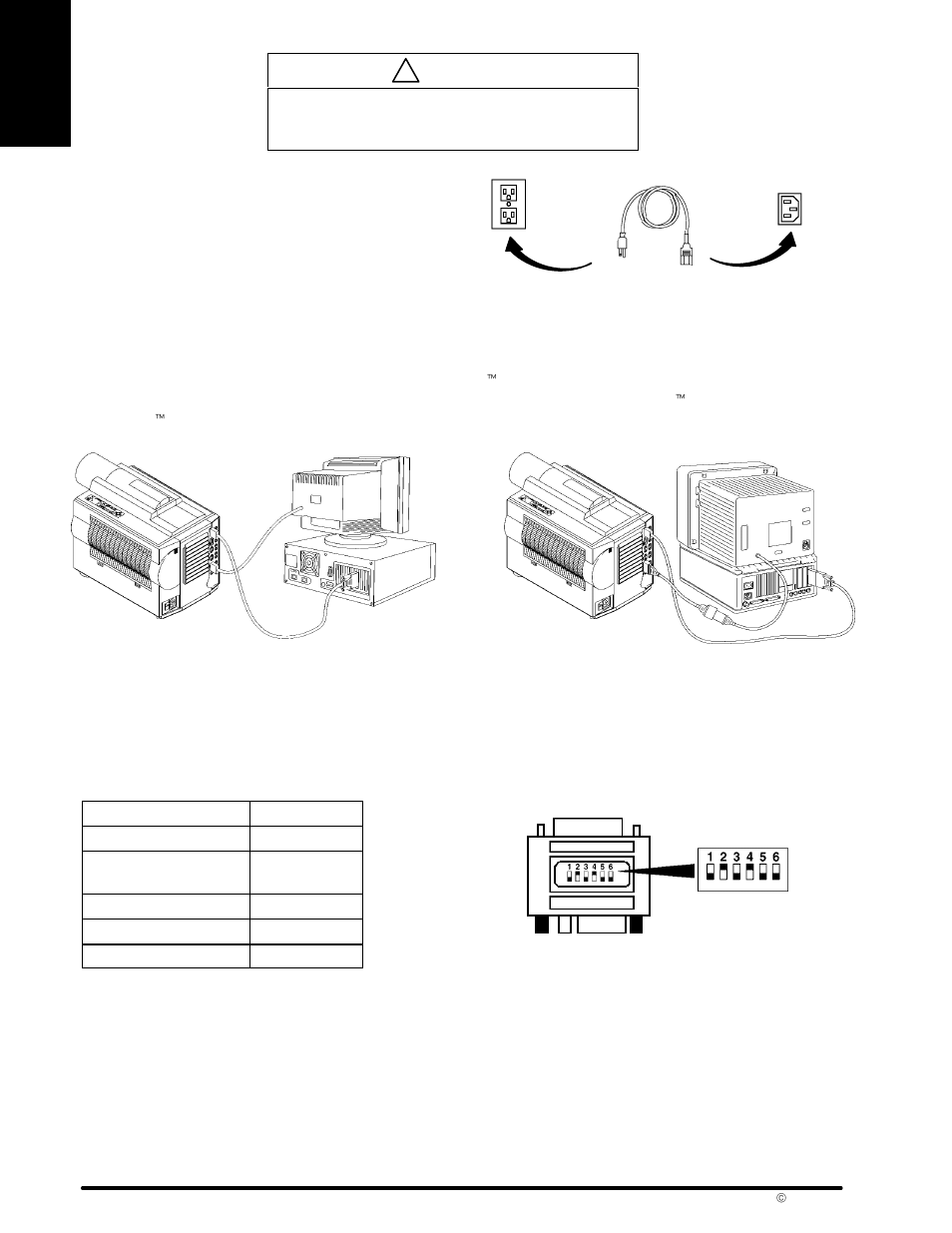 Caution | 3M MP8660 User Manual | Page 8 / 38