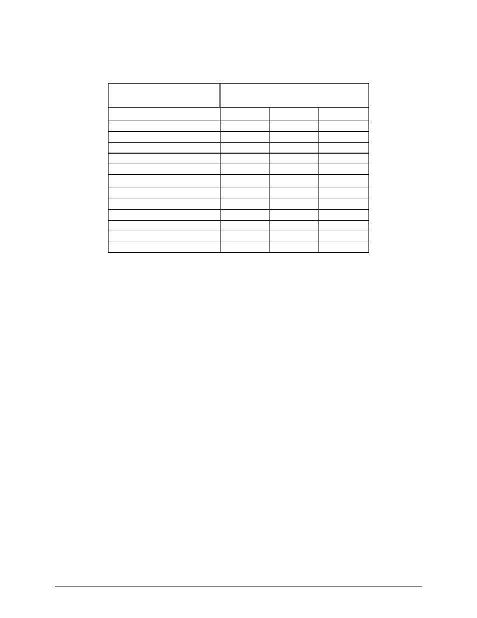 A-3. projector-to-screen distance, continued, A-3. p, Rojector | Creen, Istance, Continued | 3M MP8610 User Manual | Page 25 / 37