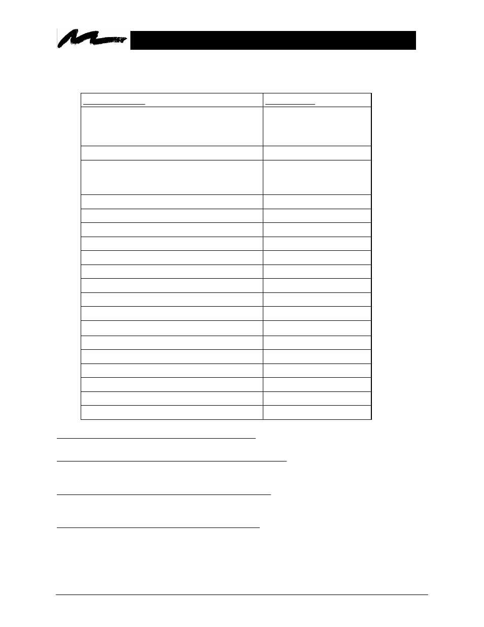D-1. accessory parts list, D-1. a, Ccessory | Arts, Appendix d: replacement parts/accessories | 3M MP8610 User Manual | Page 30 / 37