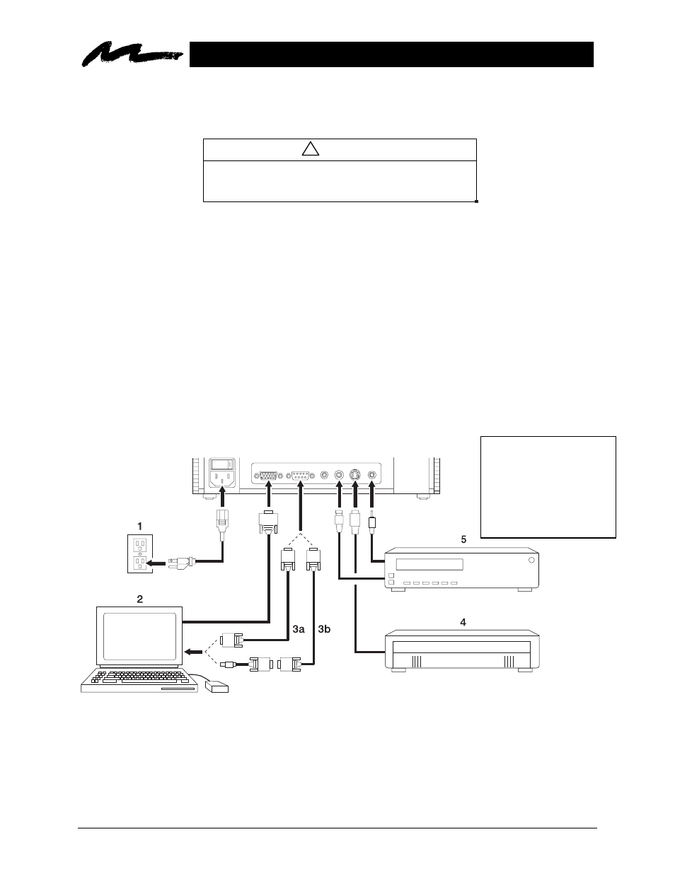 1. projector set up, 2. cable connections, 1. p | Rojector, 2. c, Able, Onnections, Caution | 3M MP8610 User Manual | Page 9 / 37