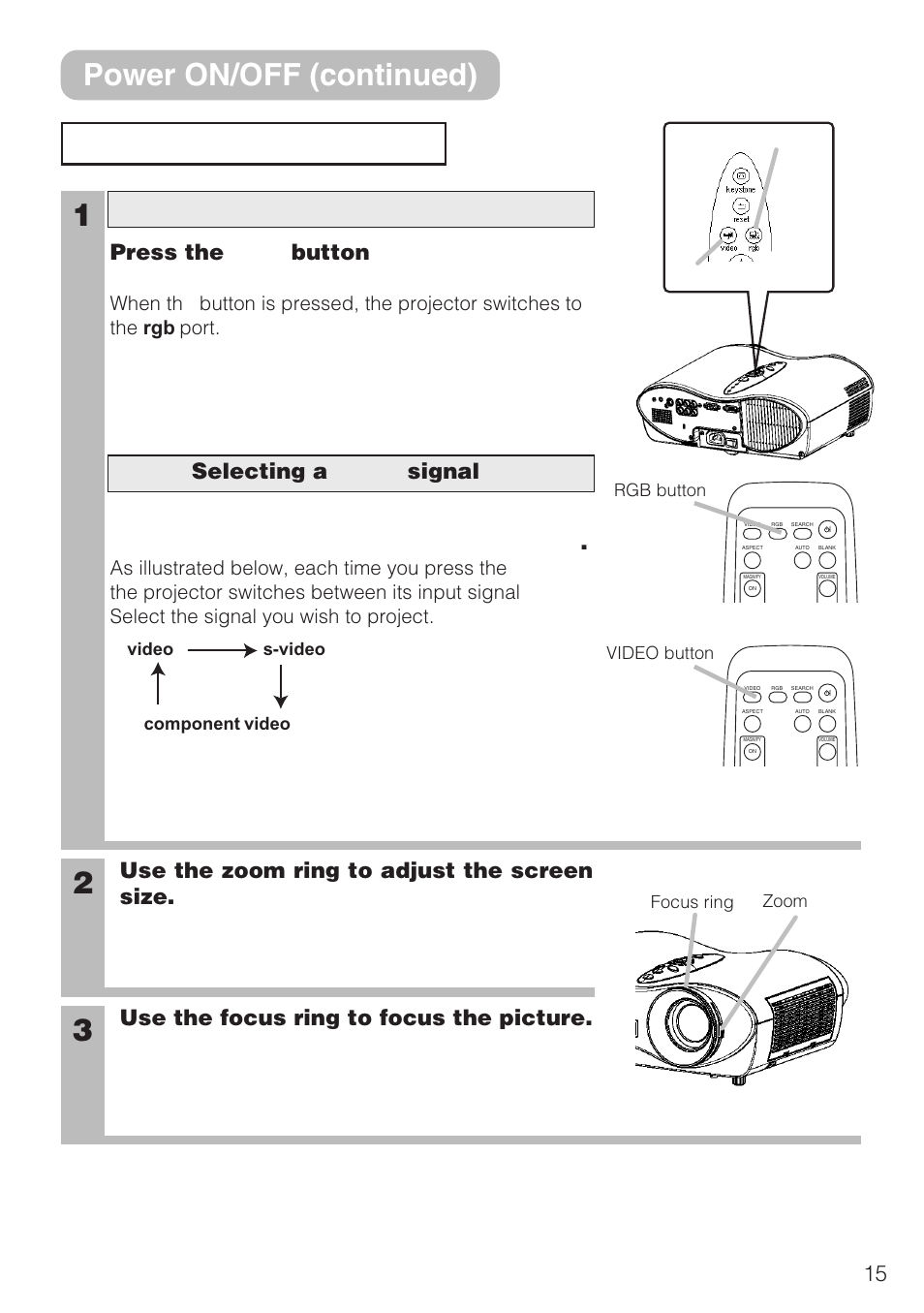 Selecting an input signal, Power on/off (continued), Use the zoom ring to adjust the screen size | Selecting a rgb signal, Control or rgb button of the projector | 3M S10C User Manual | Page 15 / 45