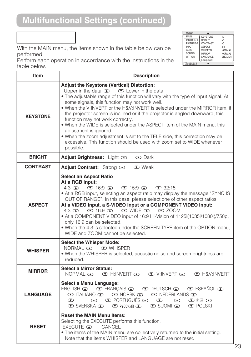 Main menu, Multifunctional settings (continued) | 3M S10C User Manual | Page 23 / 45