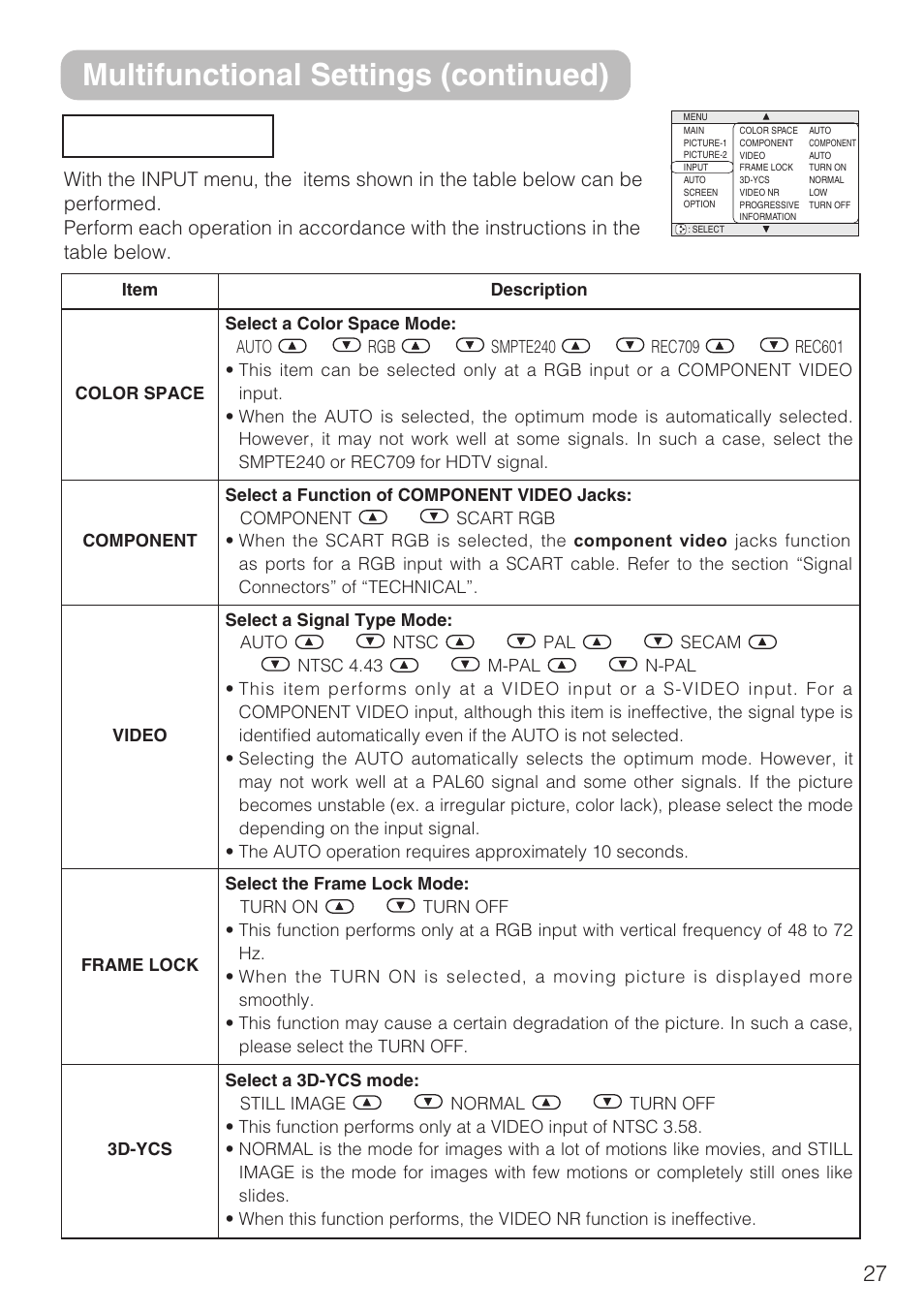 Input menu, Multifunctional settings (continued) | 3M S10C User Manual | Page 27 / 45