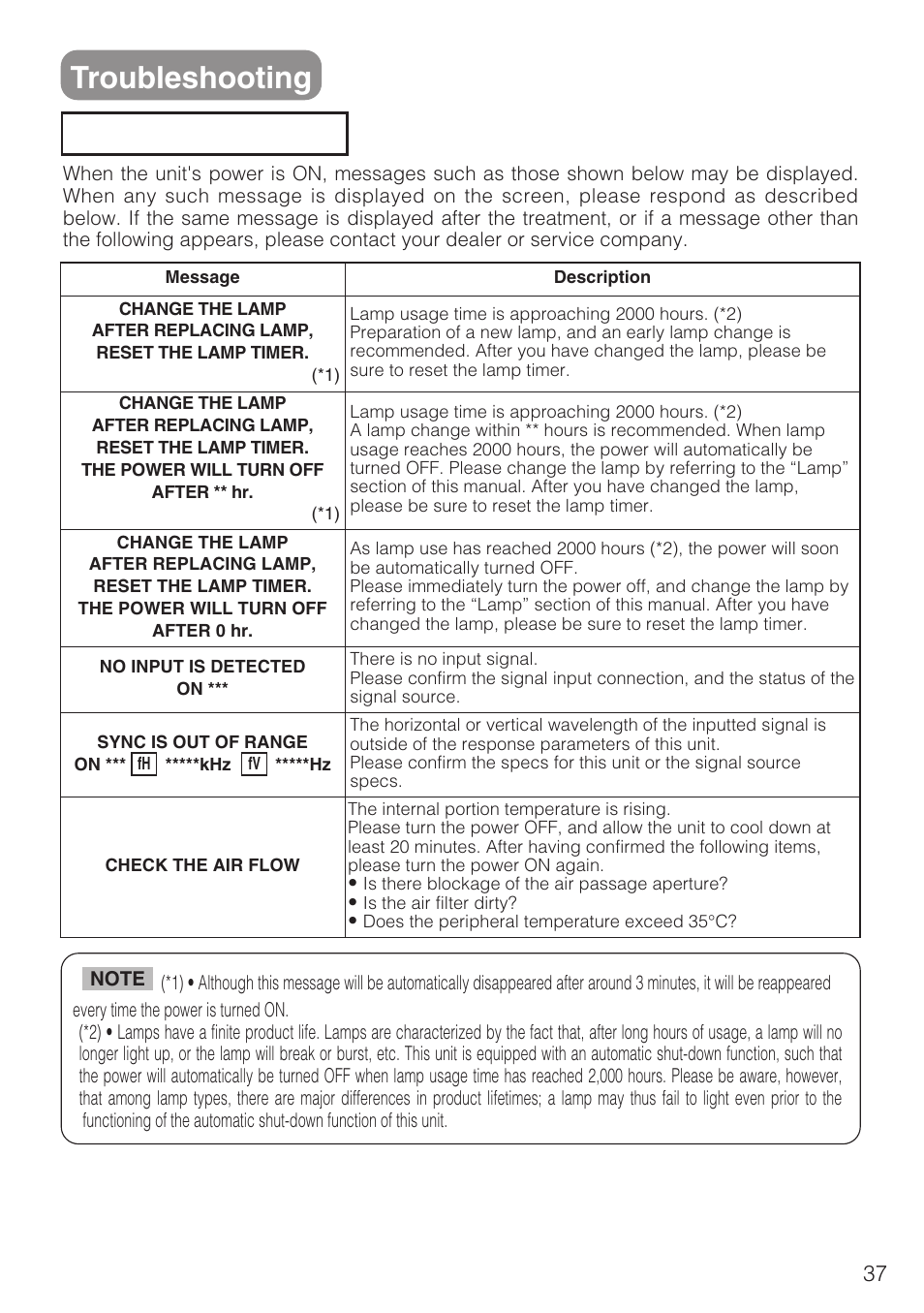 Troubleshooting, Related messages | 3M S10C User Manual | Page 37 / 45