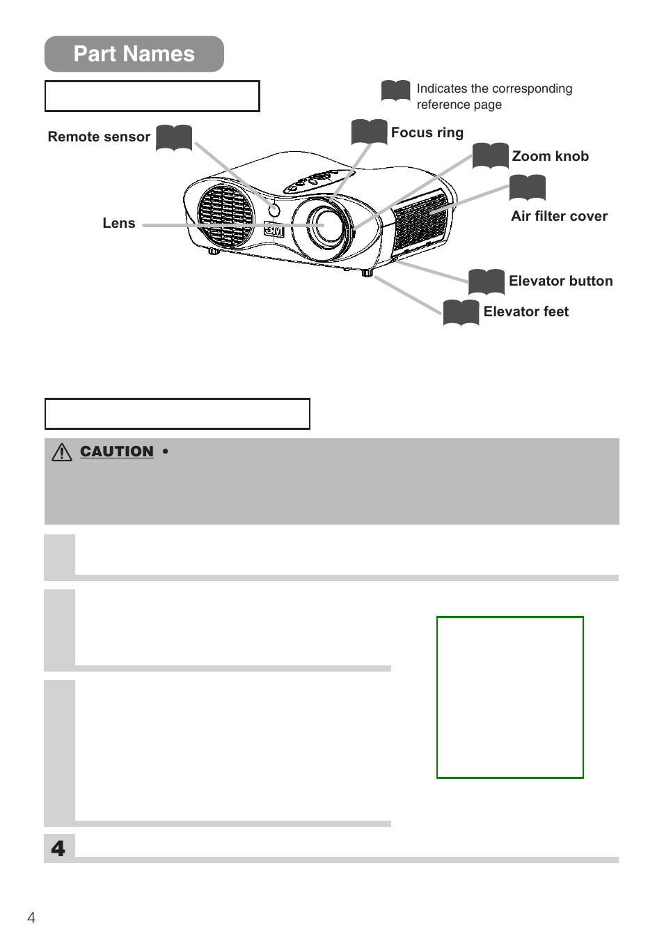 Part names, The projector, Attaching the base | 3M S10C User Manual | Page 4 / 45