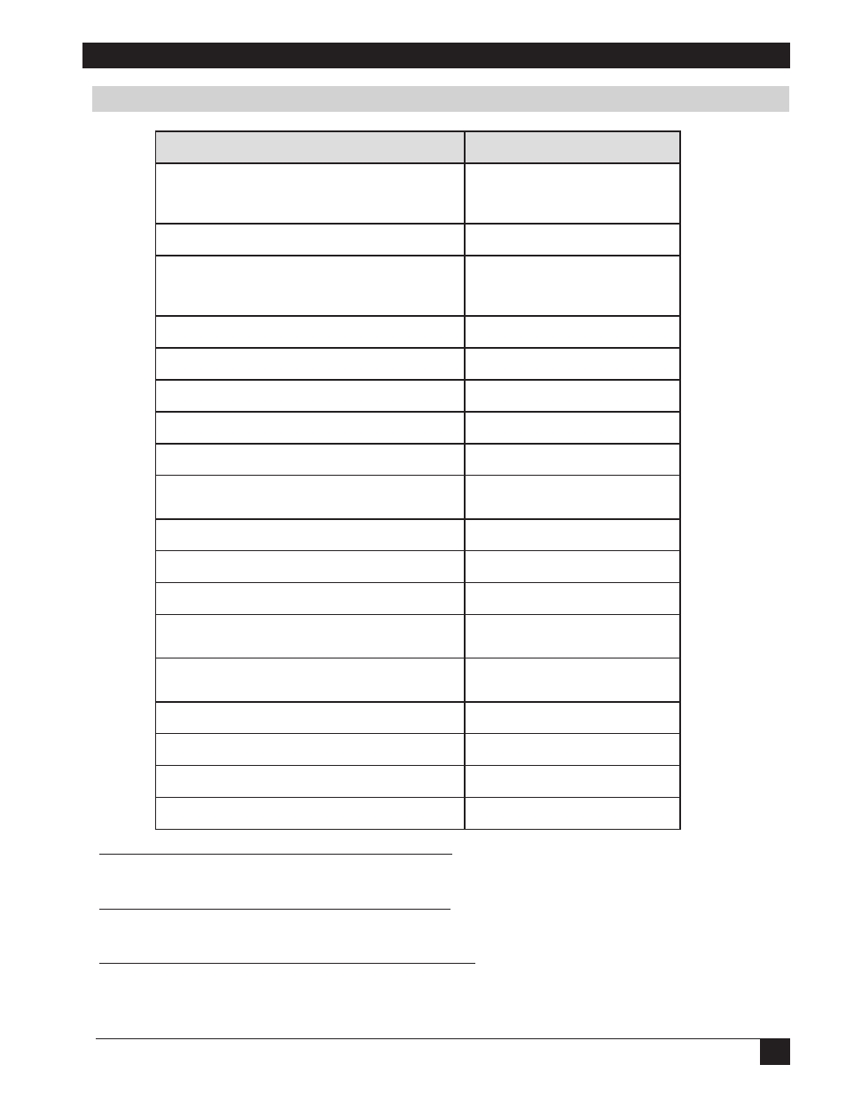 3M MP7760 User Manual | Page 29 / 36