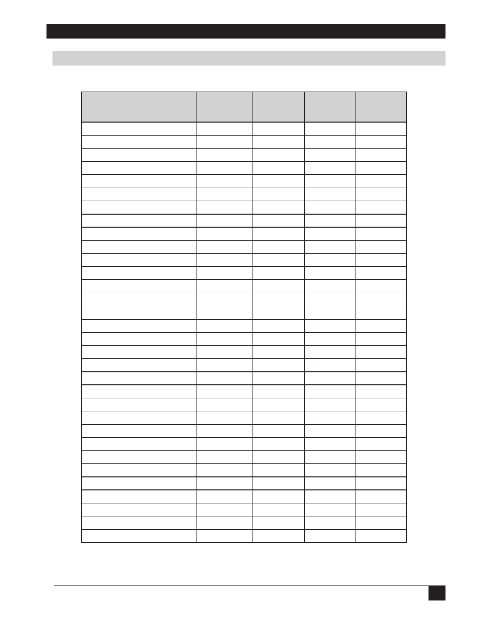 Appendix | 3M MP7760 User Manual | Page 33 / 36