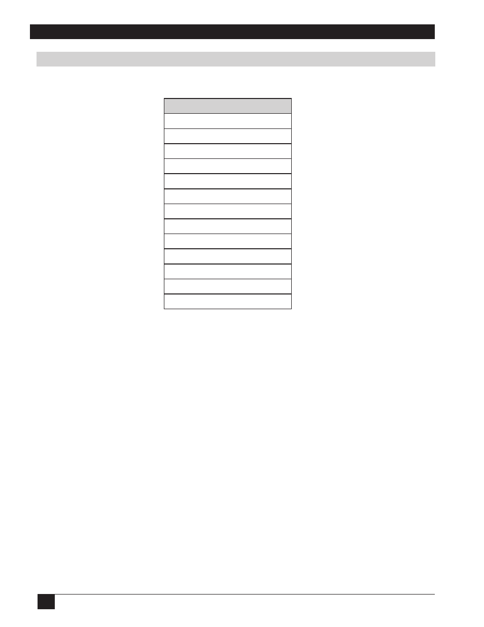 Appendix | 3M MP7760 User Manual | Page 34 / 36