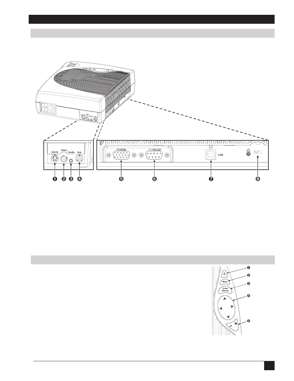 Section 3: set-up/connections, 1. terminal connection panel, 2. operator touch panel keypad | 3M MP7760 User Manual | Page 9 / 36