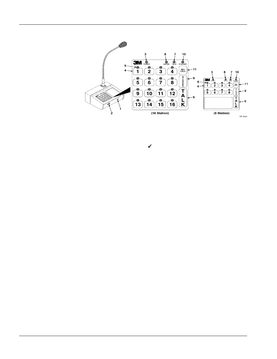 Station selector, Power switch, Volume control | Power indicator, Call indicators, Talk key, Talk indicator, Listen indicator, Standby key, Standby indicator | 3M C5000 User Manual | Page 6 / 11