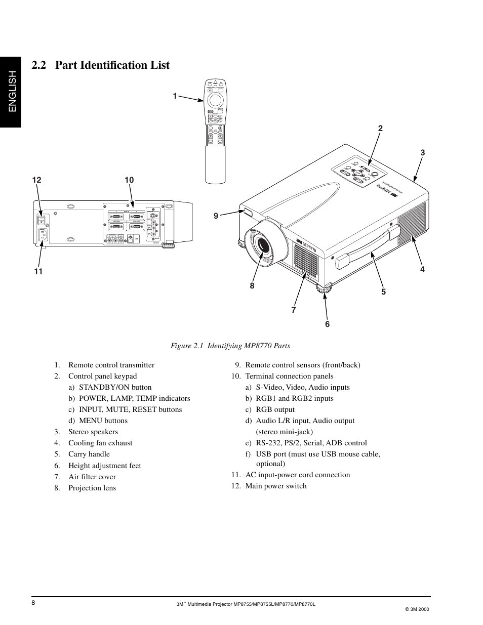 Part identification list, 2 part identification list, English | 3M MP8755/MP8755L User Manual | Page 10 / 28