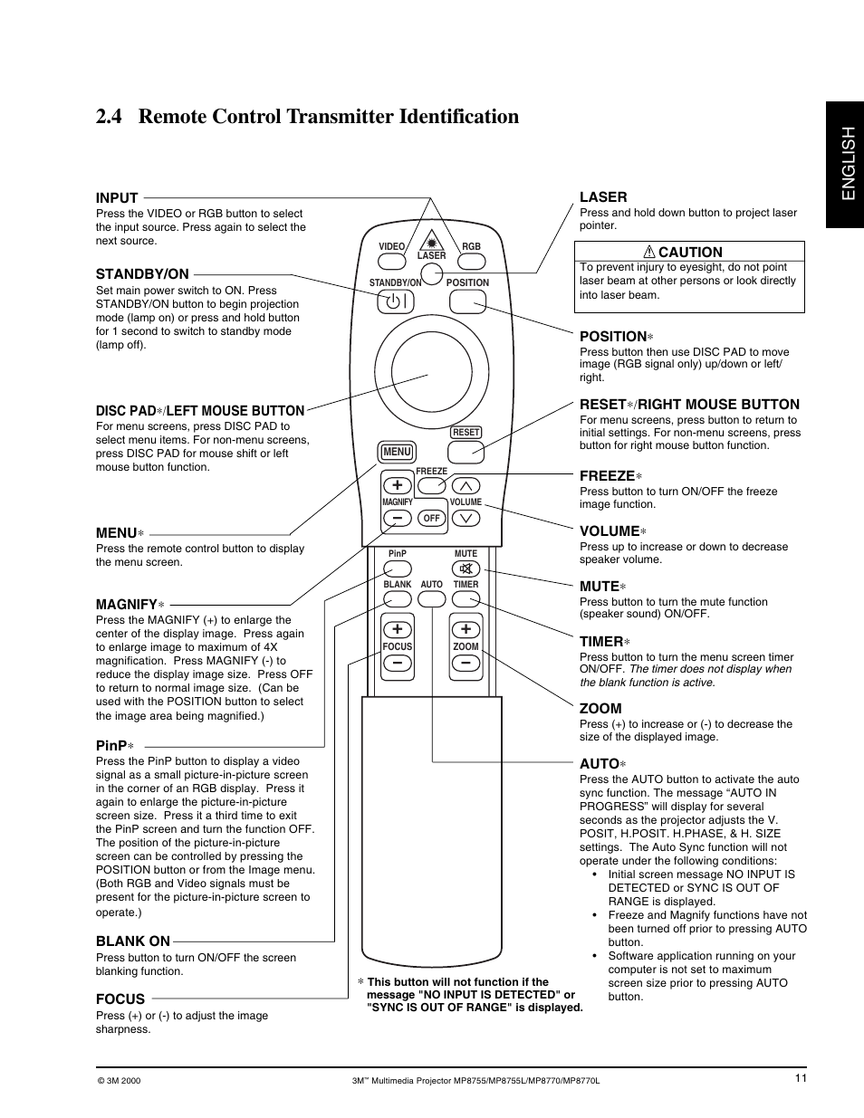 Remote control transmitter identification, 4 remote control transmitter identification, English | 3M MP8755/MP8755L User Manual | Page 13 / 28