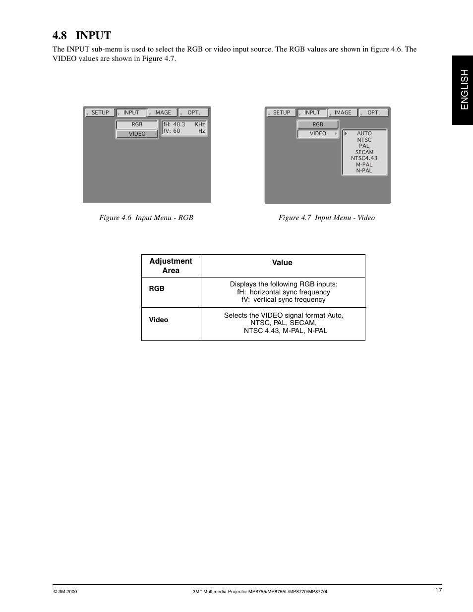 Input, 8 input, English | 3M MP8755/MP8755L User Manual | Page 19 / 28