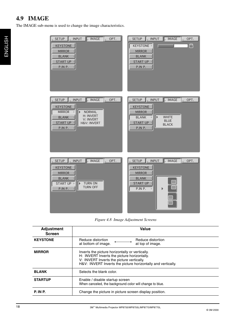 Image, 9 image, English | 3M MP8755/MP8755L User Manual | Page 20 / 28