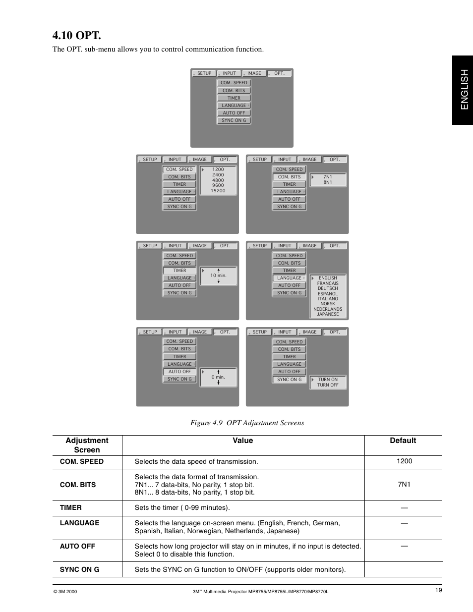 10 opt, English, Adjustment screen | Value default | 3M MP8755/MP8755L User Manual | Page 21 / 28