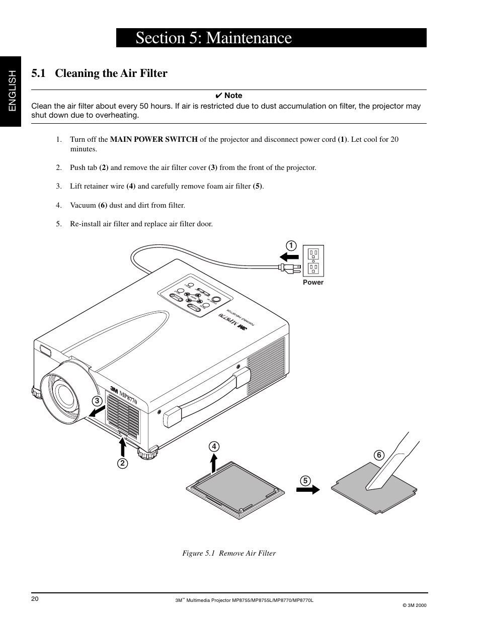Section 5, Maintenance, Cleaning the air filter | 1 cleaning the air filter, English, Figure 5.1 remove air filter | 3M MP8755/MP8755L User Manual | Page 22 / 28