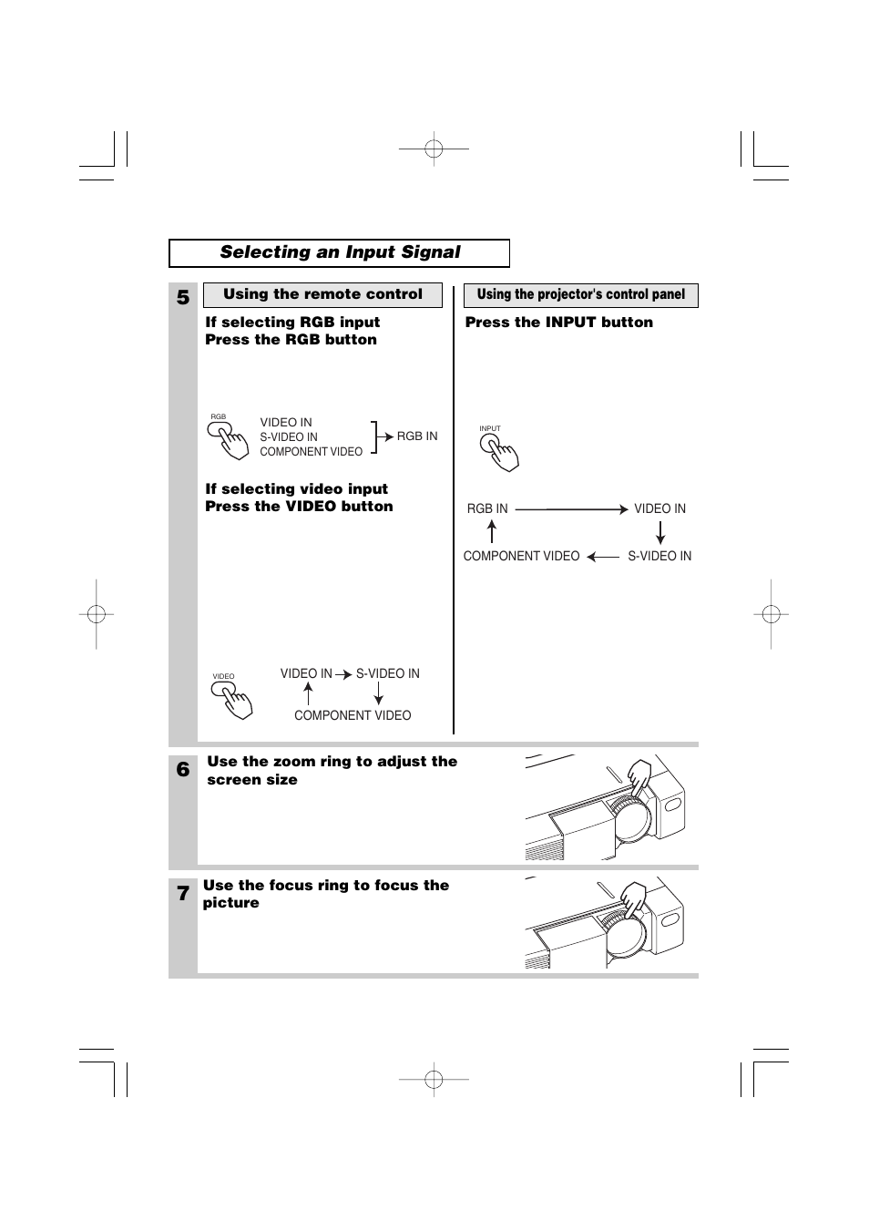 Zoom ring, Focus ring, Input button | Selecting an input signal | 3M MP7640i/MP7740i User Manual | Page 16 / 40