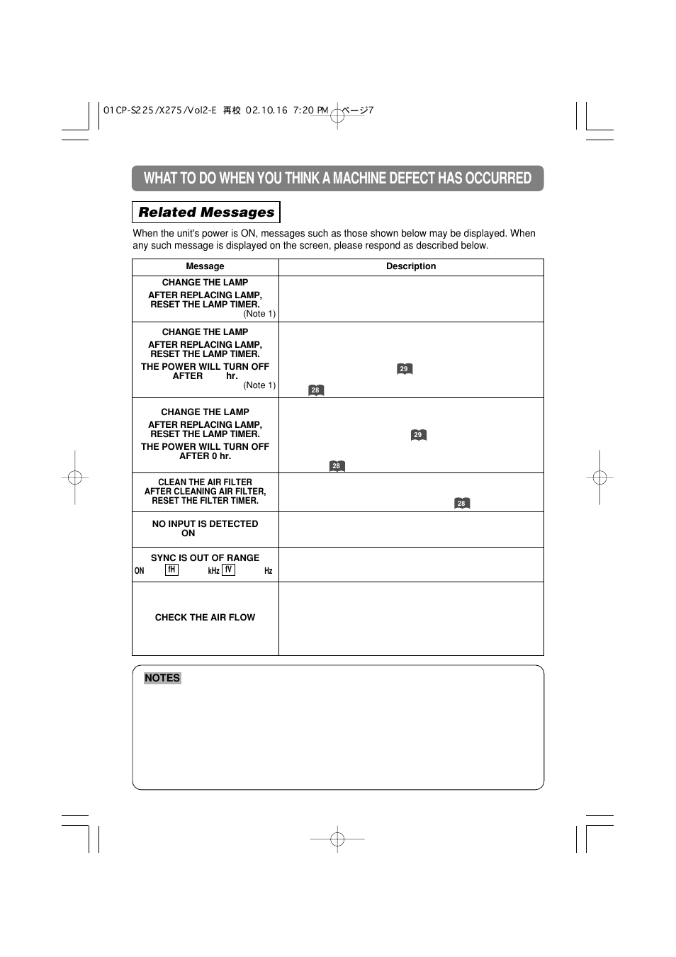 Related messages | 3M MP7640i/MP7740i User Manual | Page 35 / 40