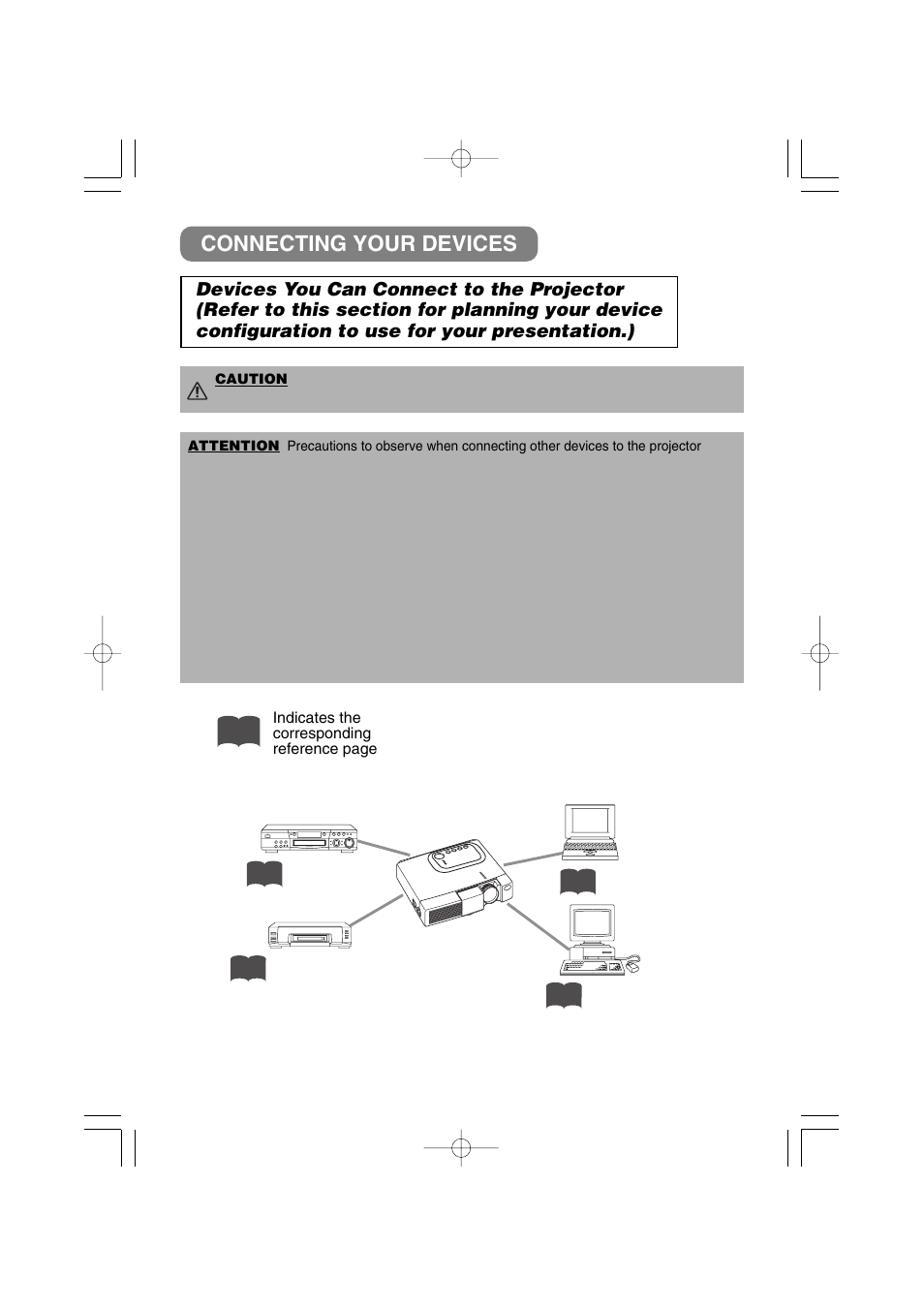 Connecting your devices | 3M MP7640i/MP7740i User Manual | Page 9 / 40
