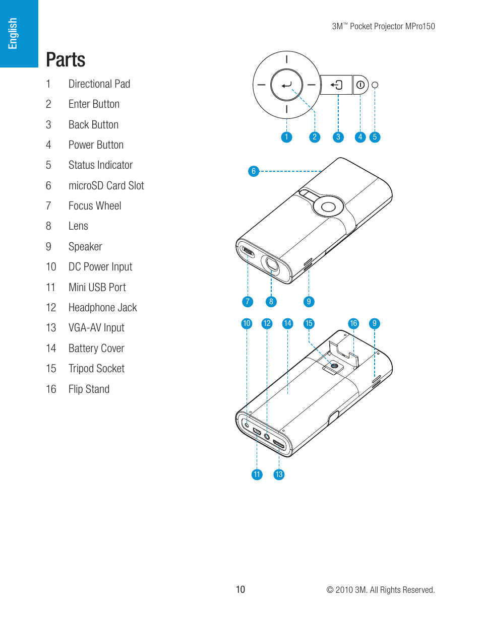 Parts | 3M MPro150 User Manual | Page 10 / 58