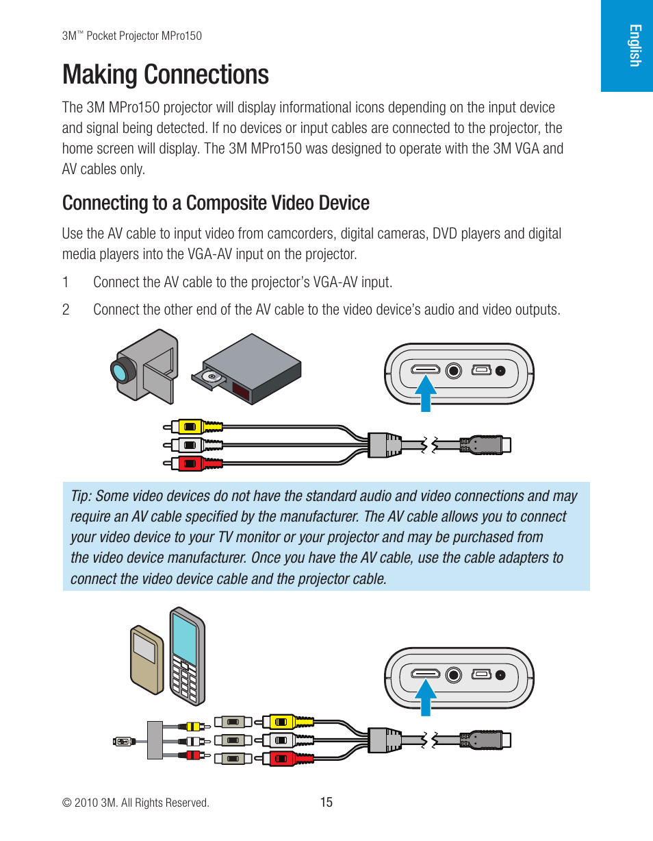 Making connections, Connecting to a composite video device | 3M MPro150 User Manual | Page 15 / 58