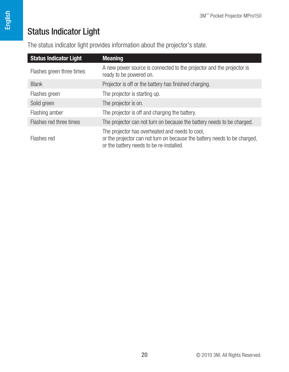 Status indicator light | 3M MPro150 User Manual | Page 20 / 58