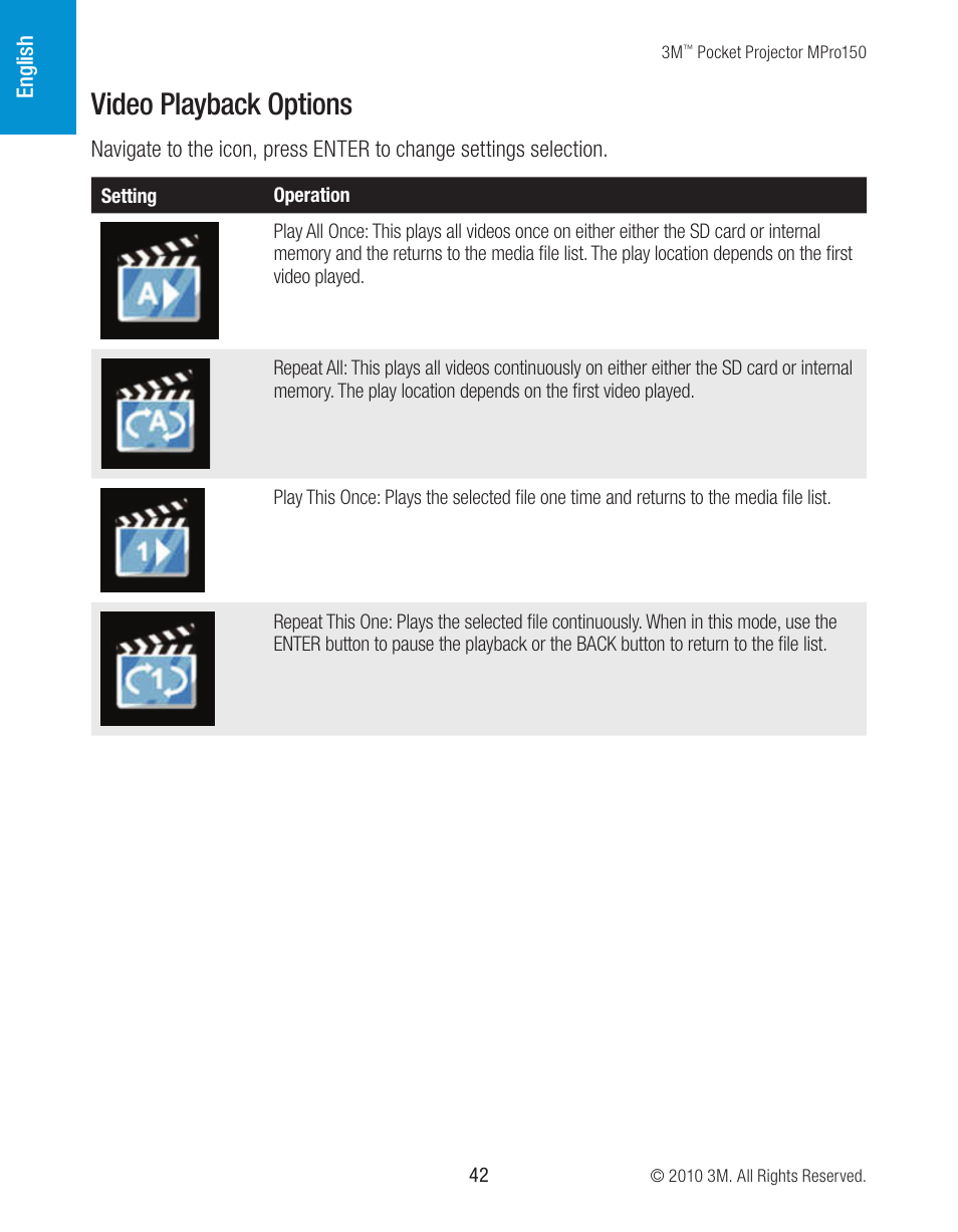 Video playback options | 3M MPro150 User Manual | Page 42 / 58