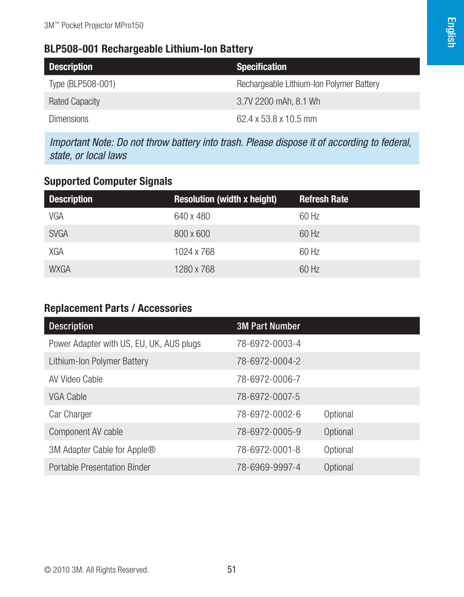 3M MPro150 User Manual | Page 51 / 58