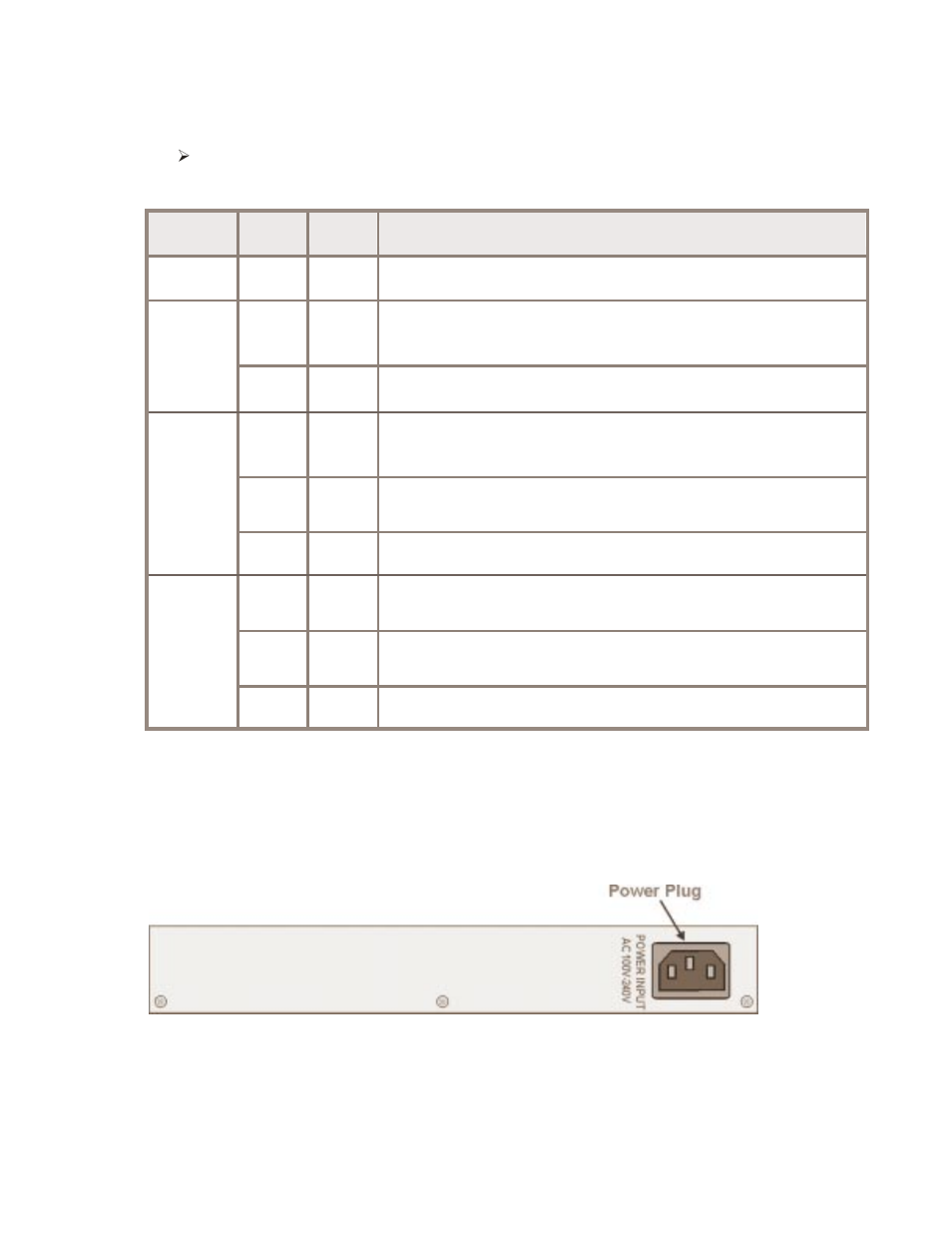 Led indicators, Rear panel | 3M Volition VOL-1081 User Manual | Page 6 / 12