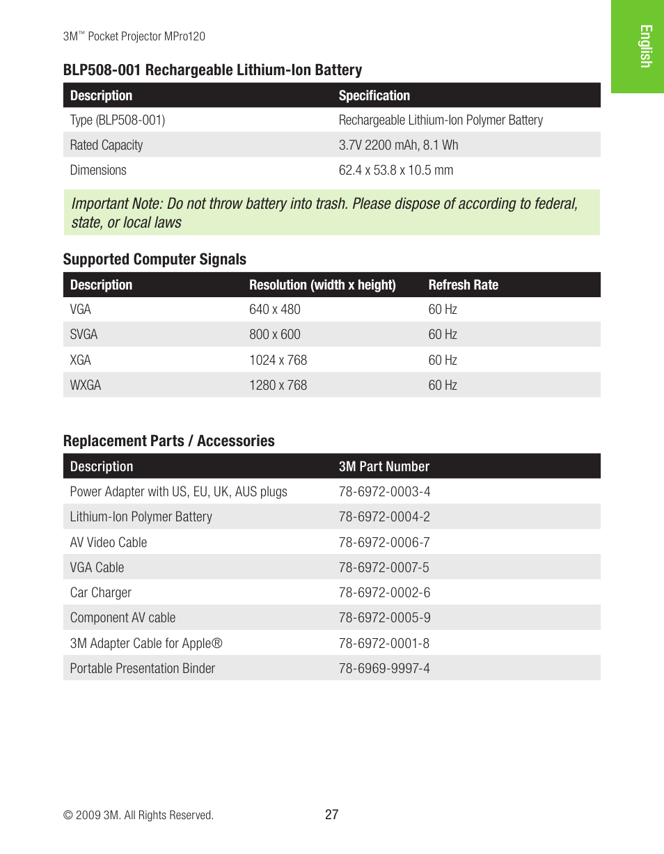 3M MPro120 User Manual | Page 27 / 32