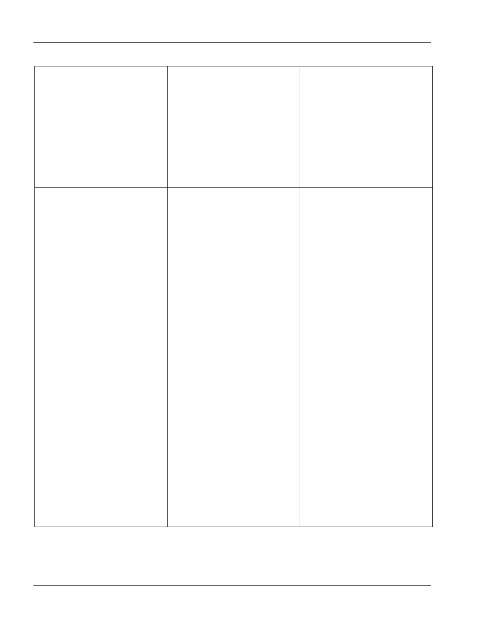 Troubleshooting model c1060 | 3M Headset Intercom System C1060 User Manual | Page 30 / 34