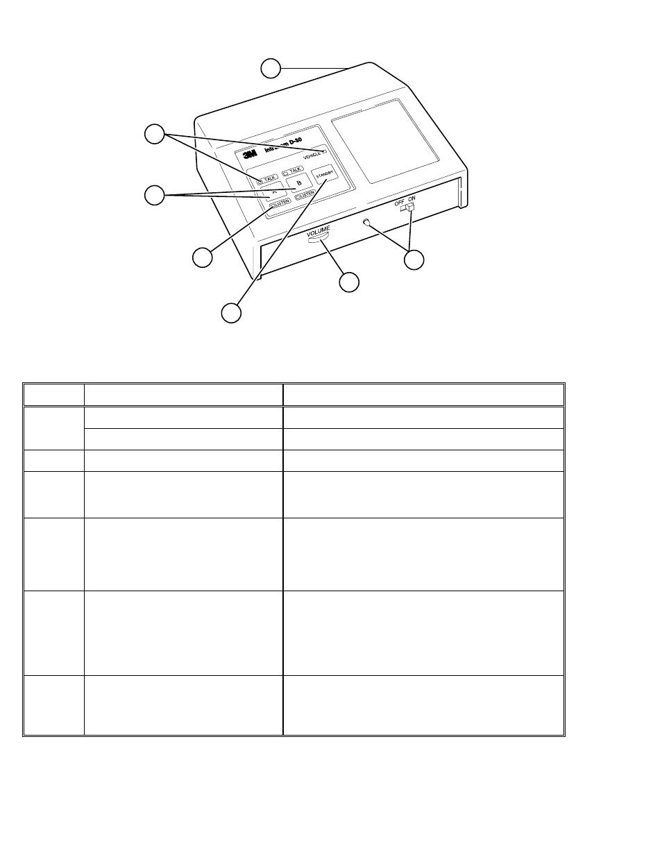 3M 478DA (D-15) User Manual | Page 10 / 12