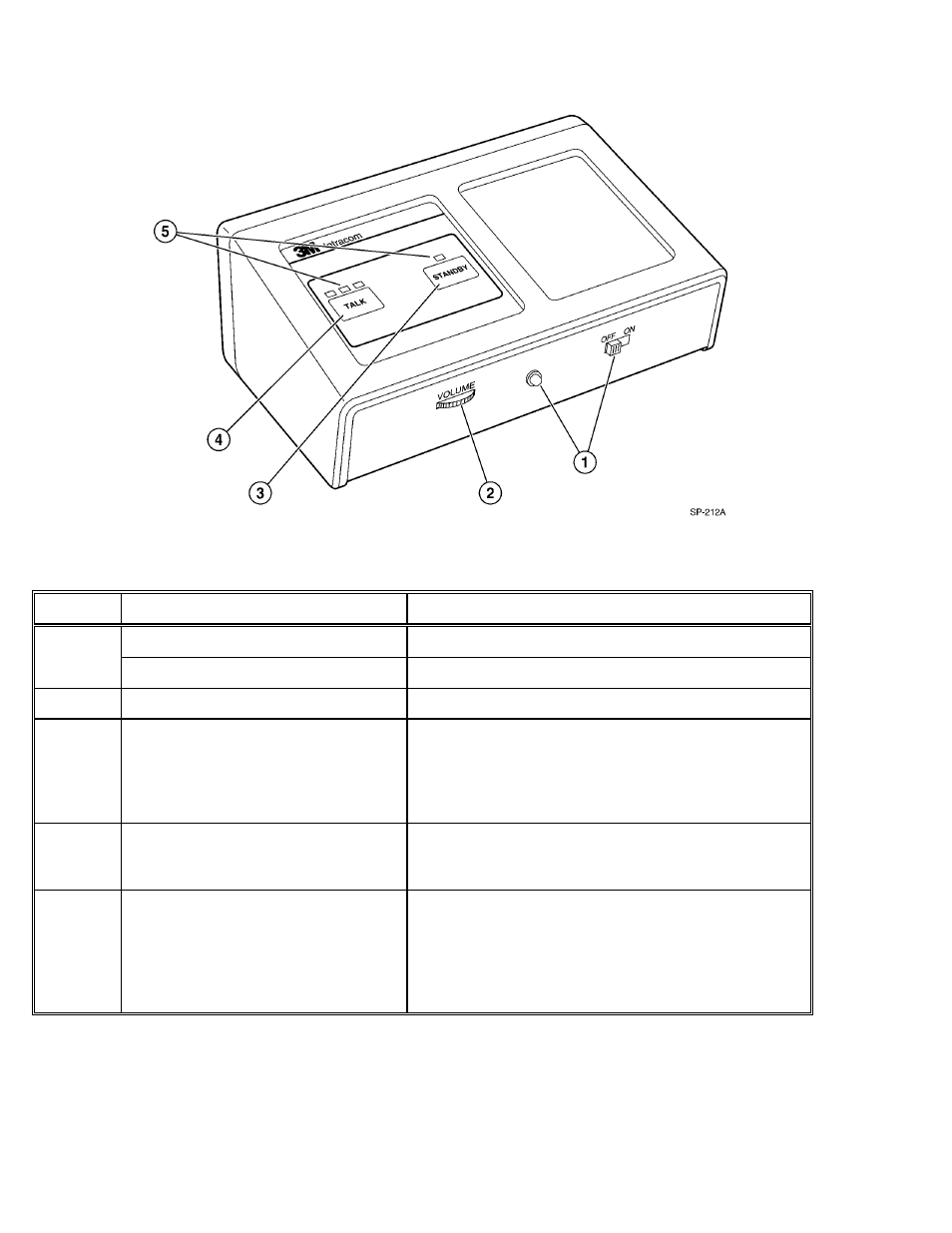 3M 478DA (D-15) User Manual | Page 2 / 12