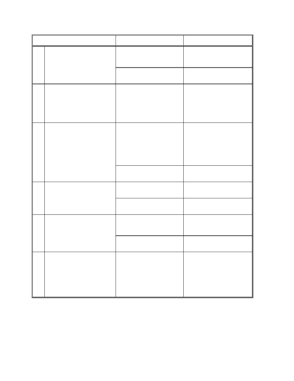 Troubleshooting table | 3M 478DA (D-15) User Manual | Page 3 / 12
