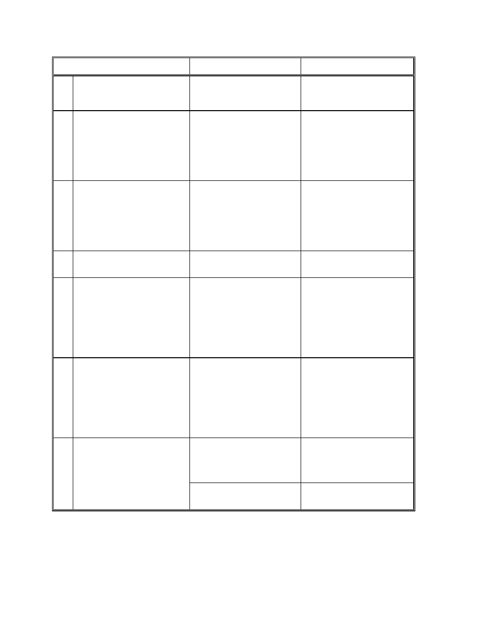 Troubleshooting table | 3M 478DA (D-15) User Manual | Page 7 / 12