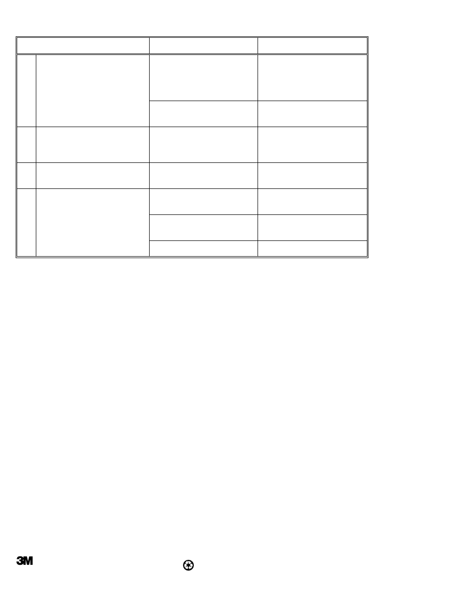 3M 478DA (D-15) User Manual | Page 8 / 12