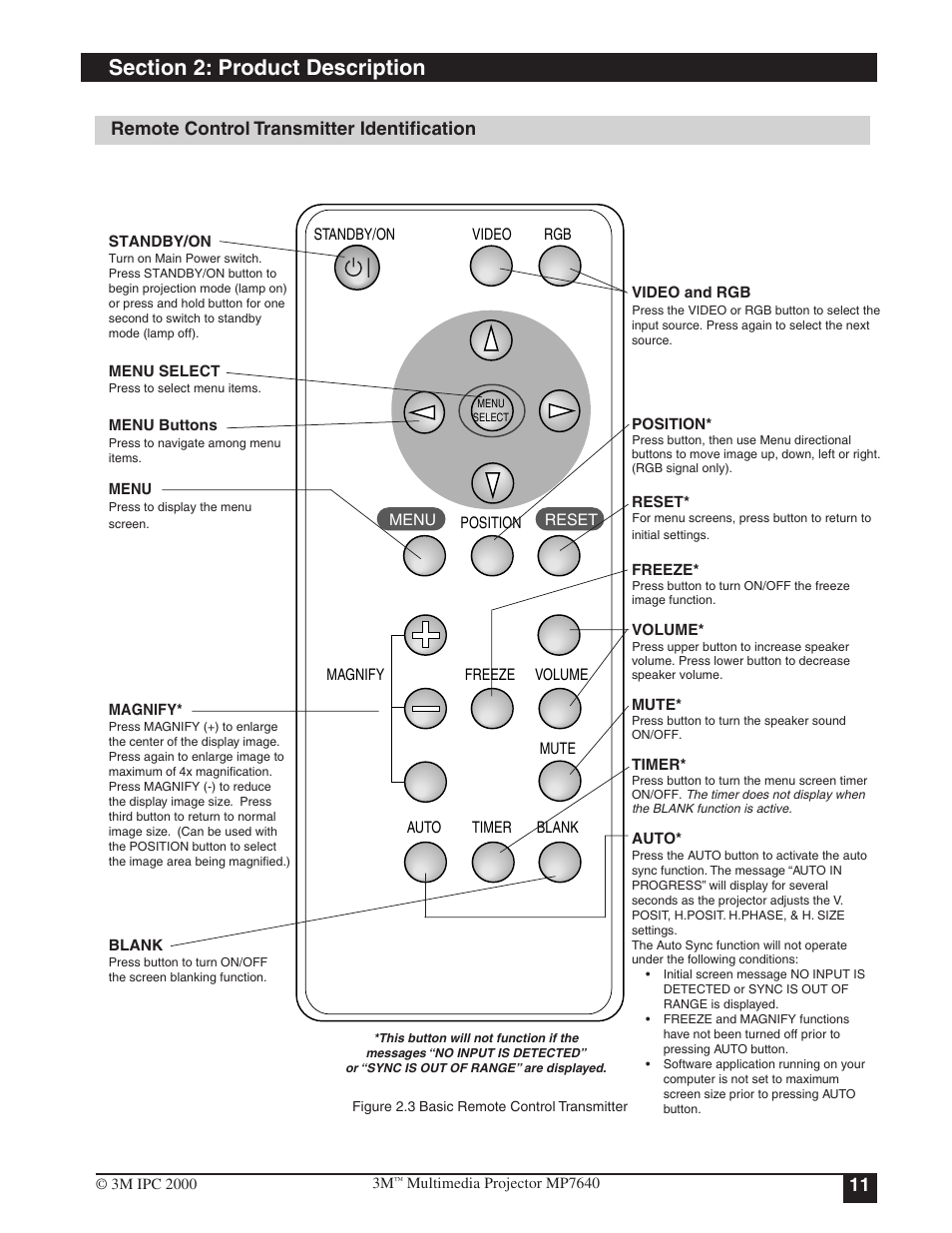 Remote control transmitter identification | 3M MP7640 User Manual | Page 11 / 28
