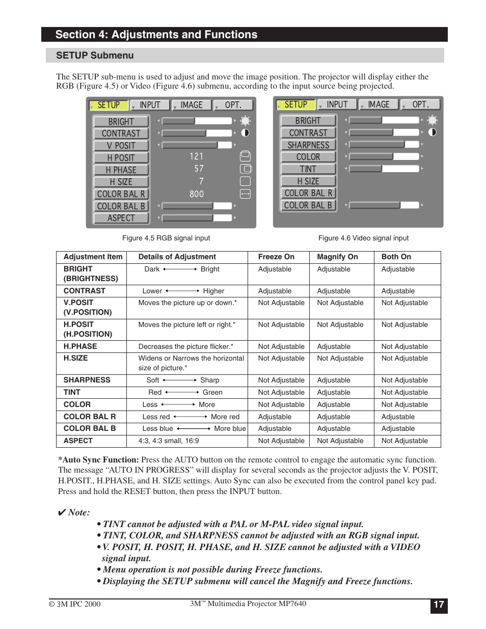 Setup submenu | 3M MP7640 User Manual | Page 17 / 28