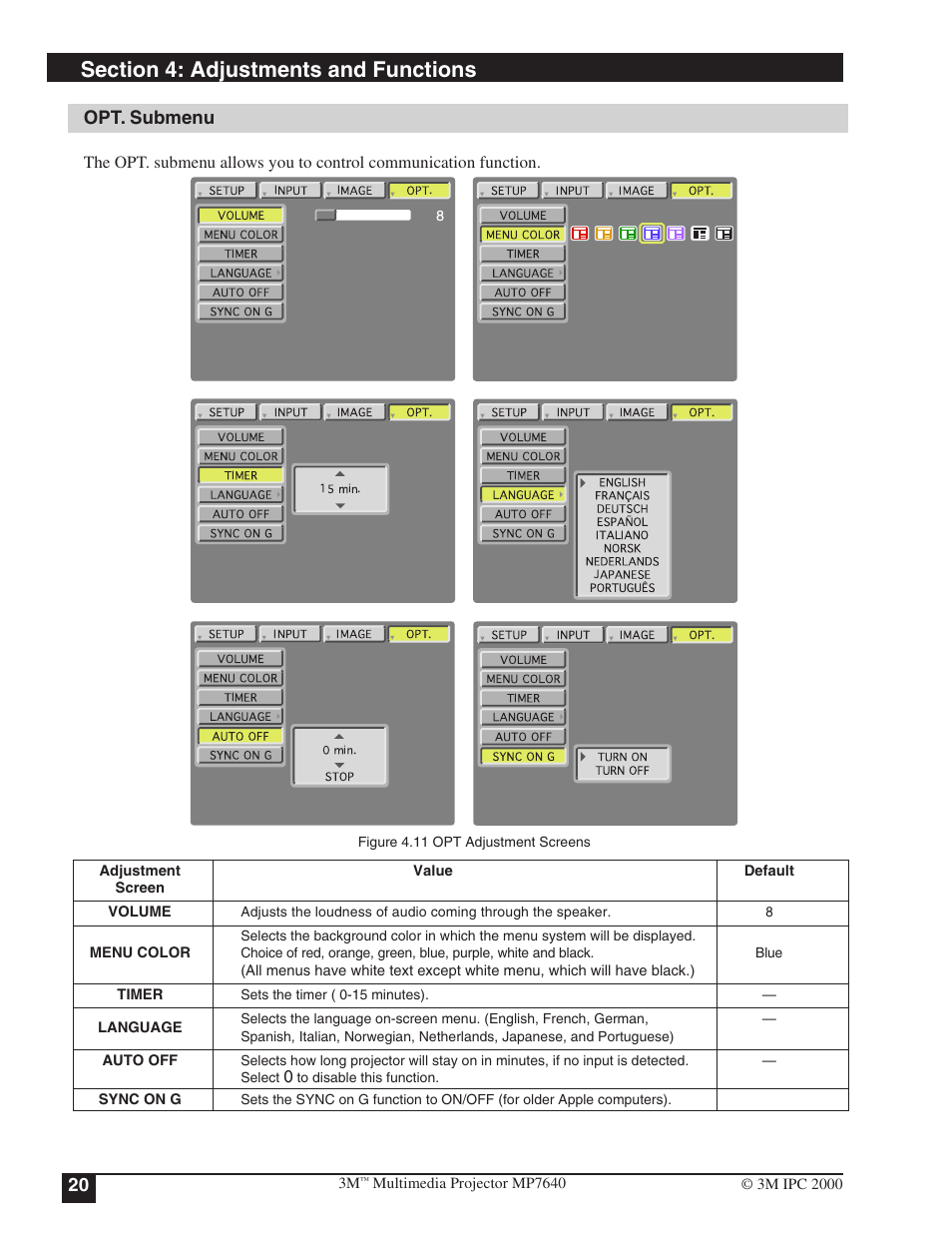 Opt submenu, Opt. submenu | 3M MP7640 User Manual | Page 20 / 28