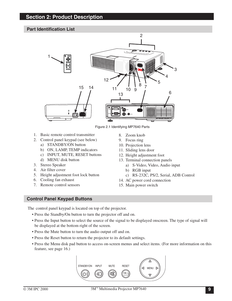 Part identification list | 3M MP7640 User Manual | Page 9 / 28