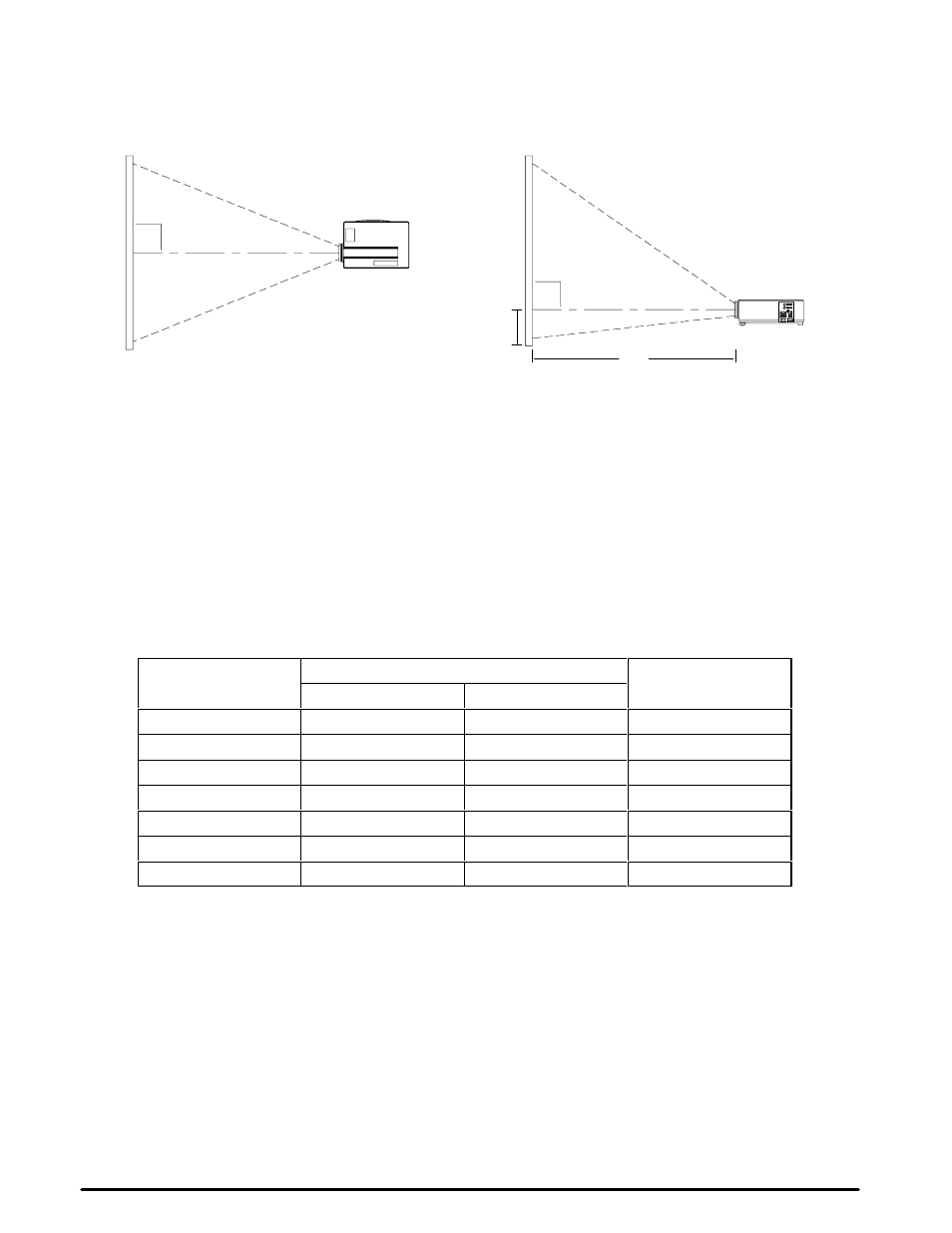 Projector-to-viewing screen alignment | 3M MP8030 User Manual | Page 11 / 31
