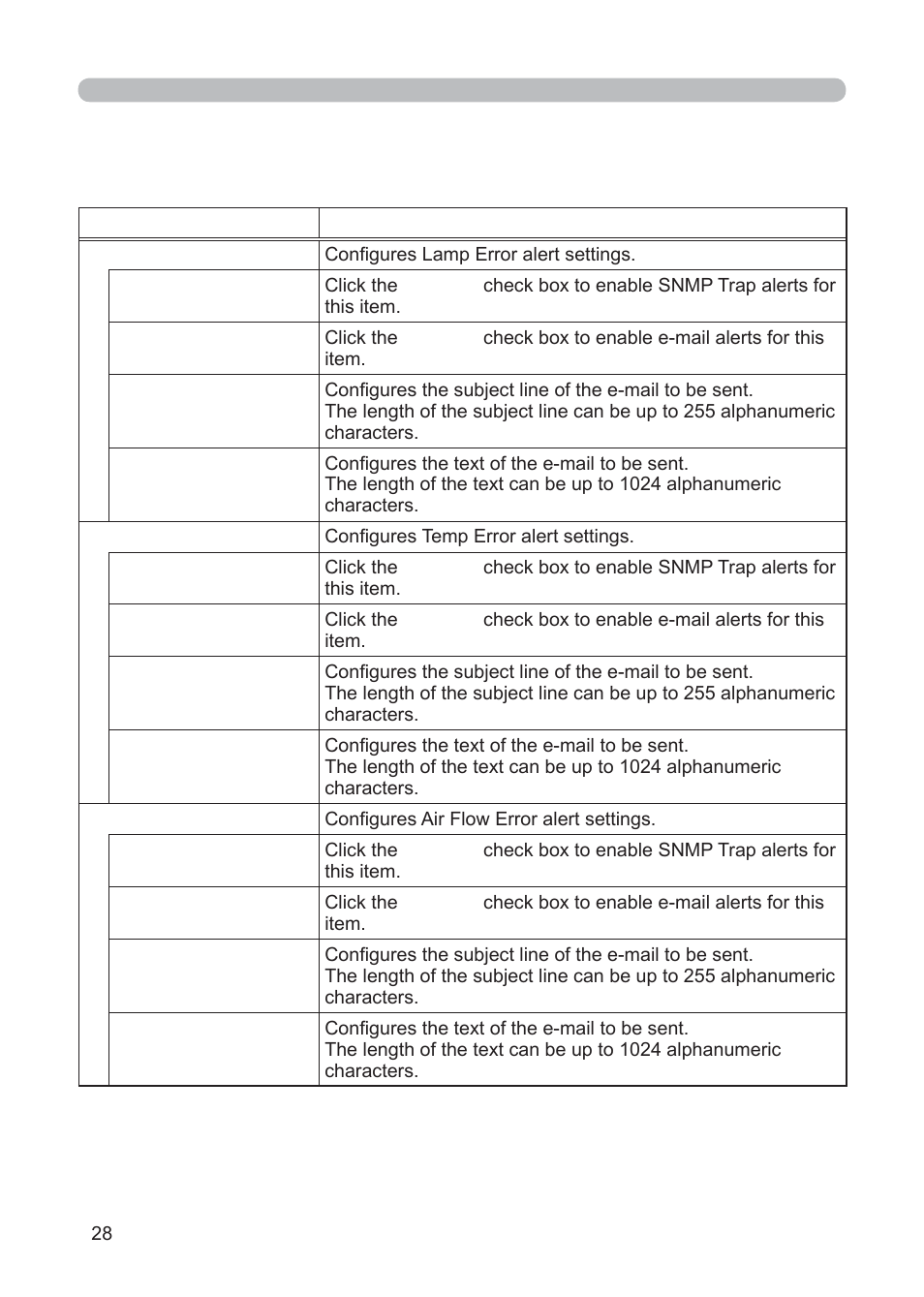 3M Multimedia Projector X62w User Manual | Page 28 / 84