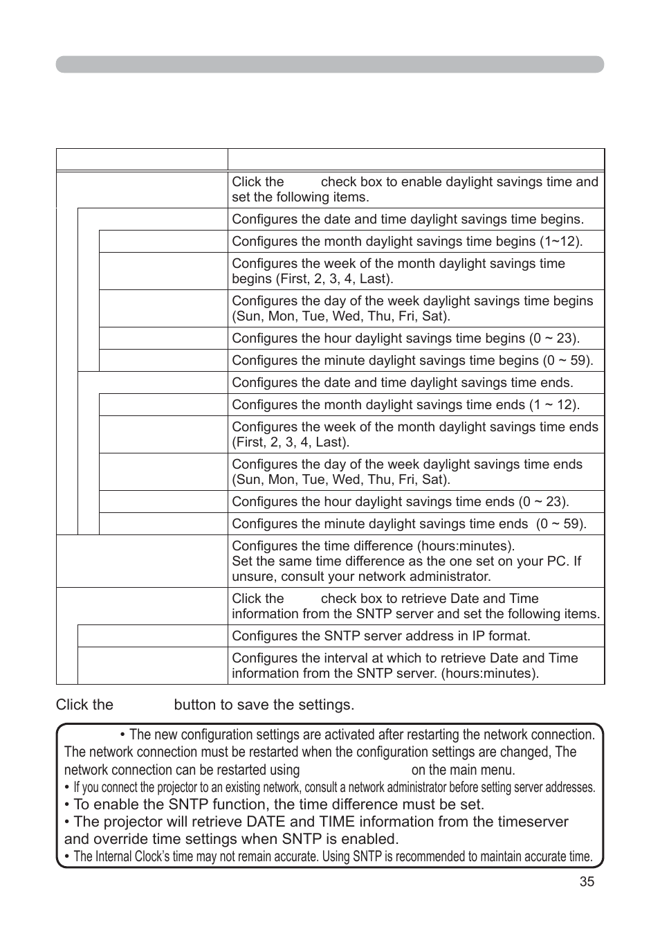 3M Multimedia Projector X62w User Manual | Page 35 / 84