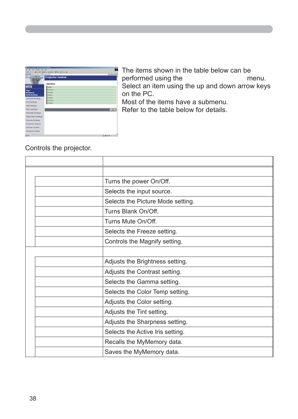 9 projector control | 3M Multimedia Projector X62w User Manual | Page 38 / 84