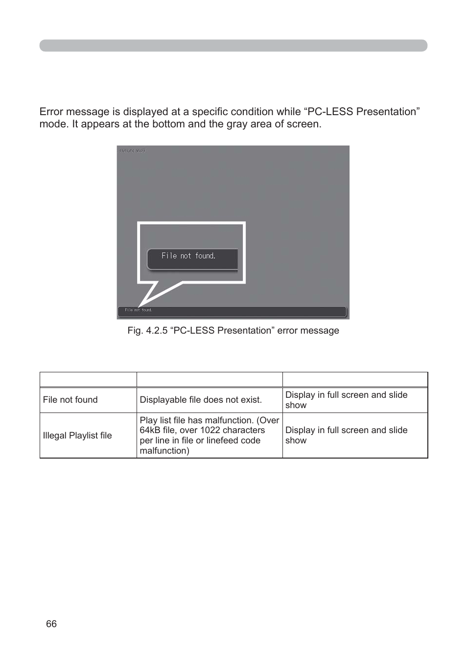 3M Multimedia Projector X62w User Manual | Page 66 / 84