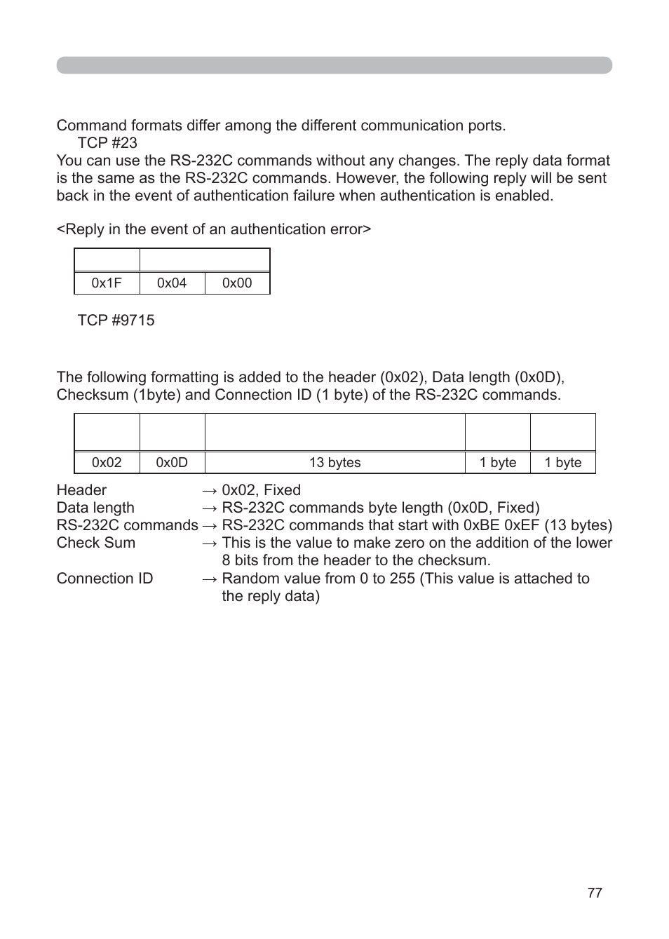 3M Multimedia Projector X62w User Manual | Page 77 / 84